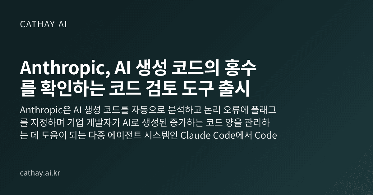 Anthropic, AI 생성 코드의 홍수를 확인하는 코드 검토 도구 출시