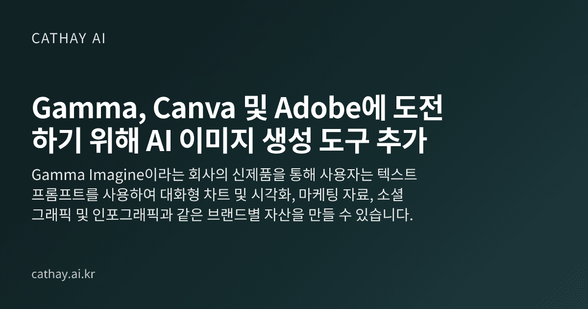 Gamma, Canva 및 Adobe에 도전하기 위해 AI 이미지 생성 도구 추가