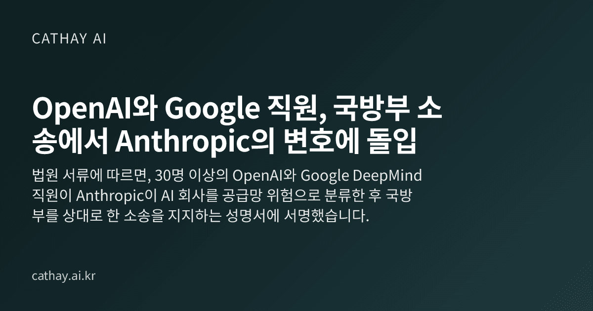 OpenAI와 Google 직원, 국방부 소송에서 Anthropic의 변호에 돌입