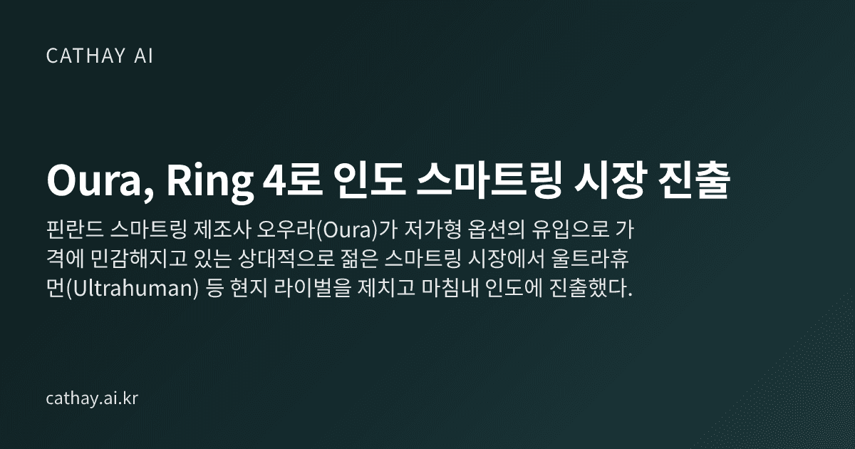 Oura, Ring 4로 인도 스마트링 시장 진출